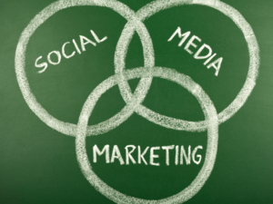 How to Choose the Right Social Media Marketing Agency for Your Brand