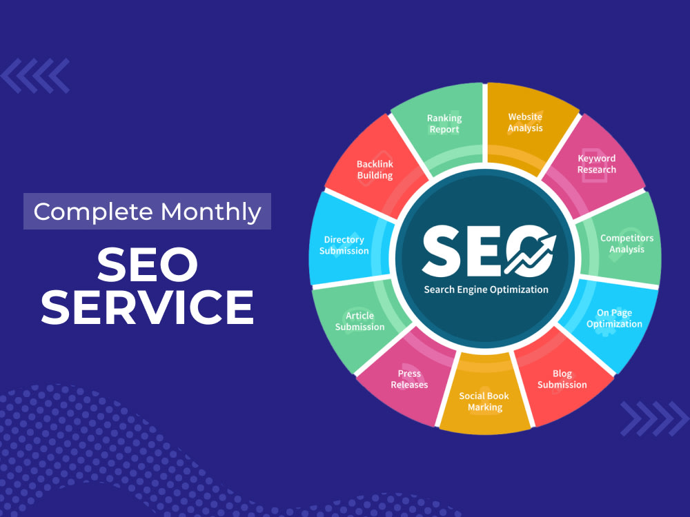 SEO Services: Unlock Your Website’s Potential