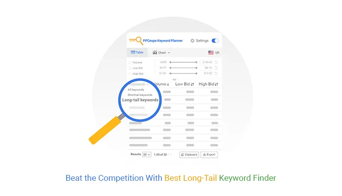 Comparison chart of keyword difficulty vs. volume showing long-tail keywords advantage