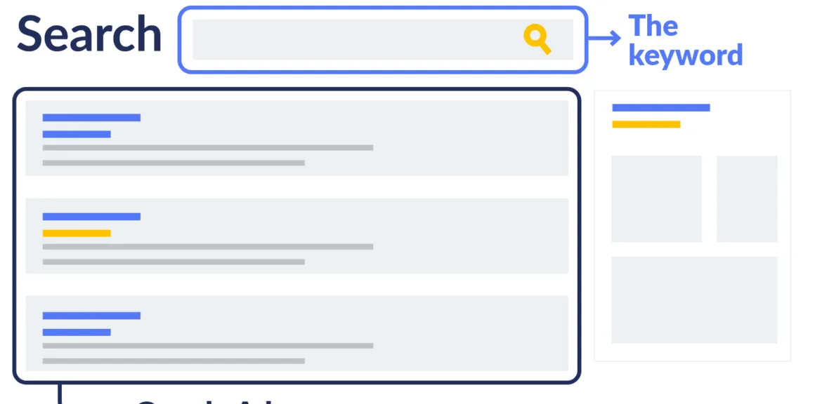Keyword Search Tool: The Ultimate Guide to Finding SEO Success