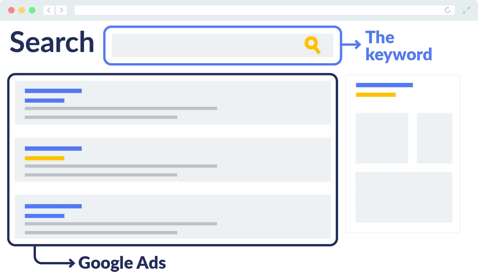 Keyword Search Tool: The Ultimate Guide to Finding SEO Success